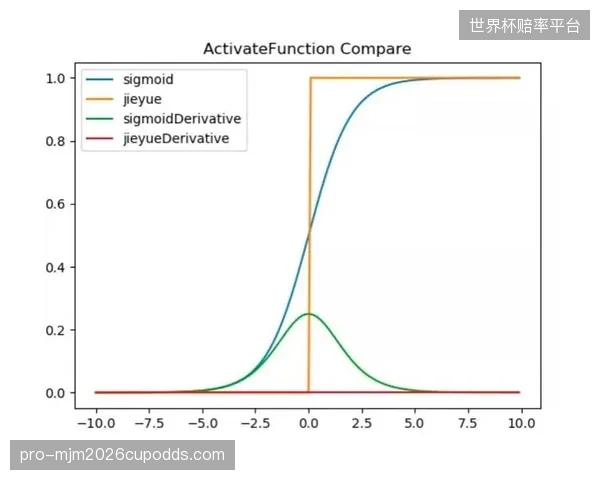 纯依靠算法生成的进球集锦干瘪乏味，人类编辑的情绪感知力真的能被代码替代吗